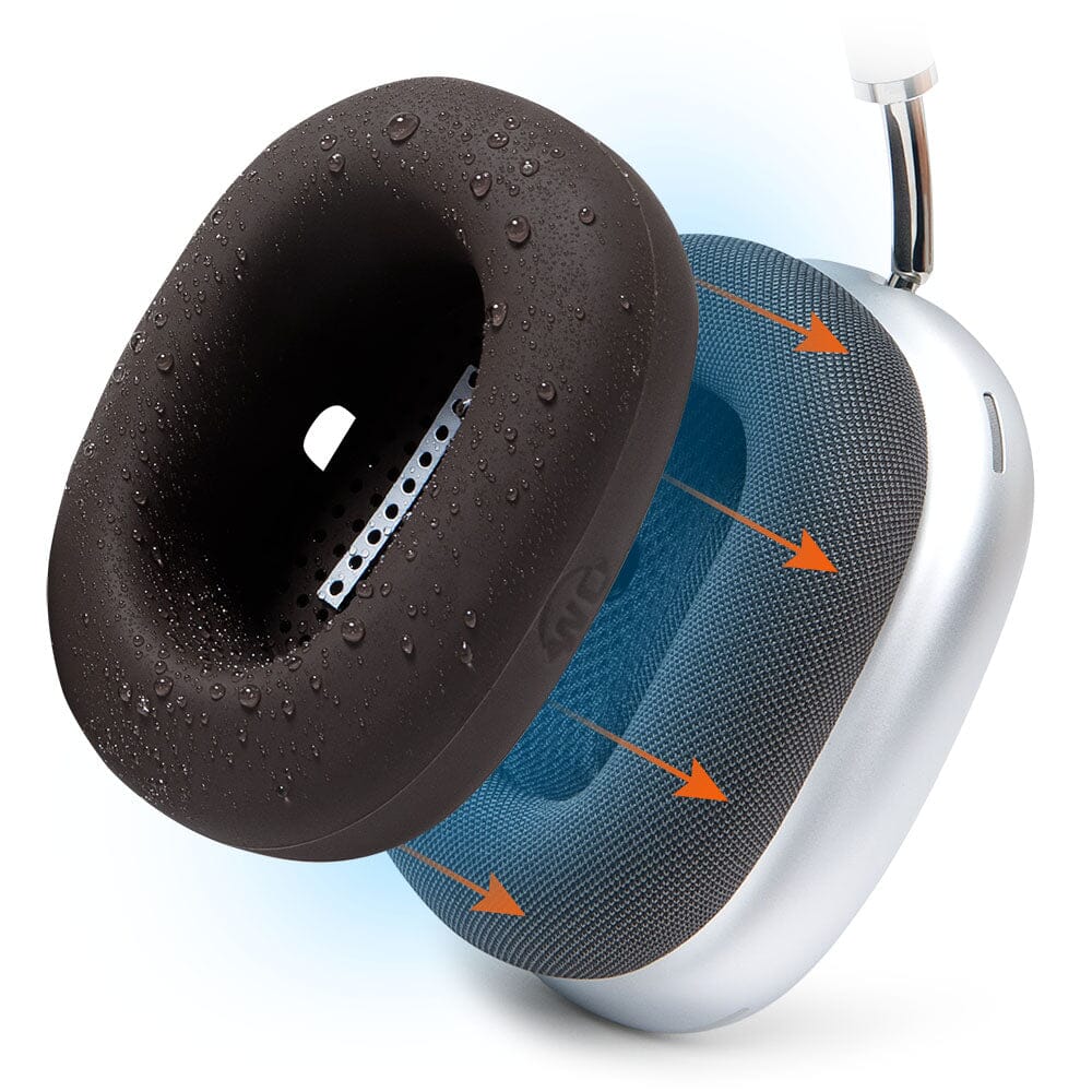 Apple Airpods Max 1 Earpad Sweat Covers - WC SweatZ Max - Image 105