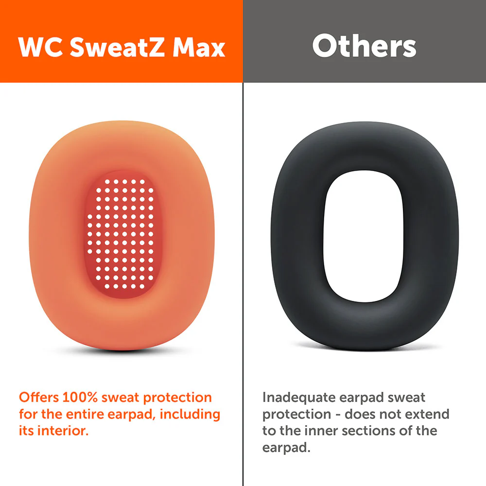 Apple Airpods Max 1 Earpad Sweat Covers - WC SweatZ Max - Image 156