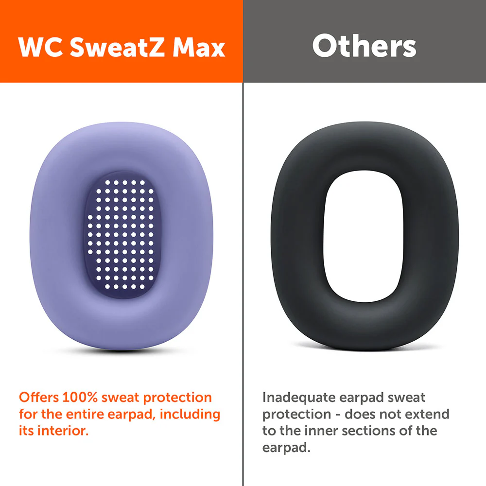 Apple Airpods Max 1 Earpad Sweat Covers - WC SweatZ Max - Image 172