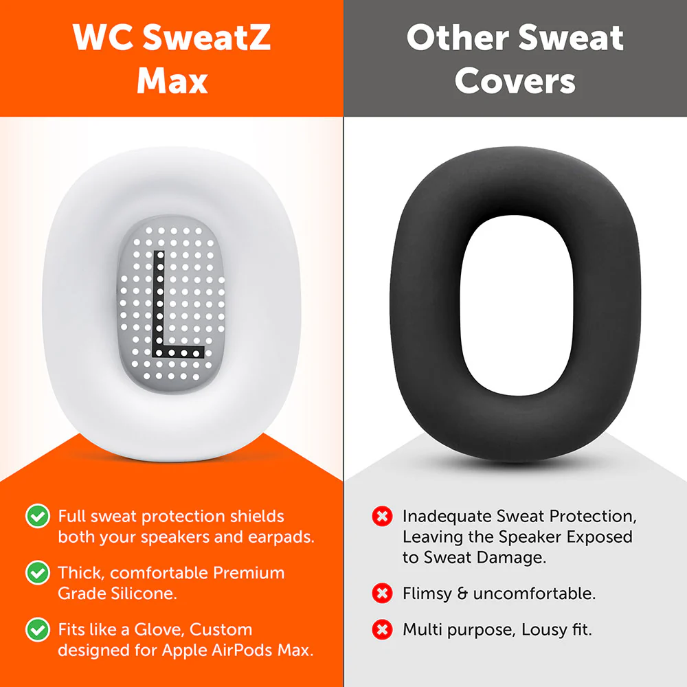 Apple Airpods Max 1 Earpad Sweat Covers - WC SweatZ Max - Image 4