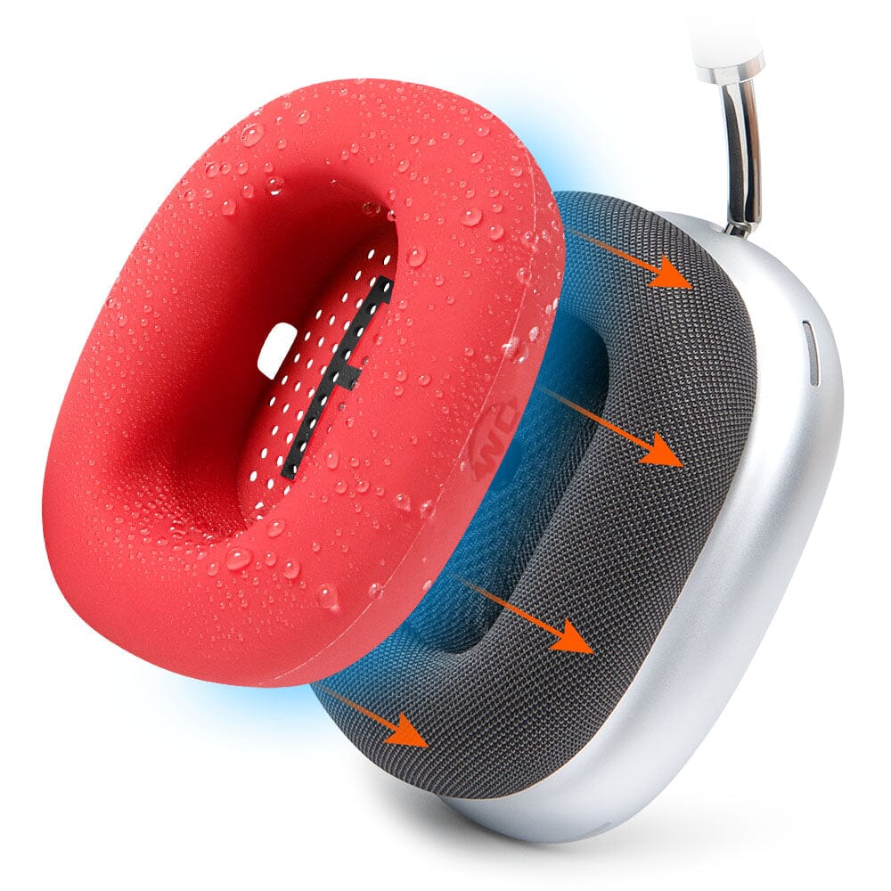 Apple Airpods Max 1 Earpad Sweat Covers - WC SweatZ Max - Image 41