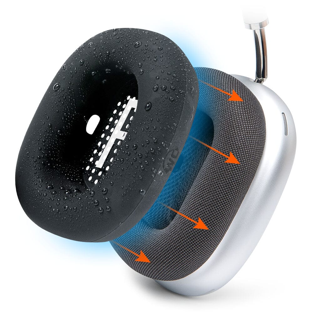 Apple Airpods Max 1 Earpad Sweat Covers - WC SweatZ Max - Image 9