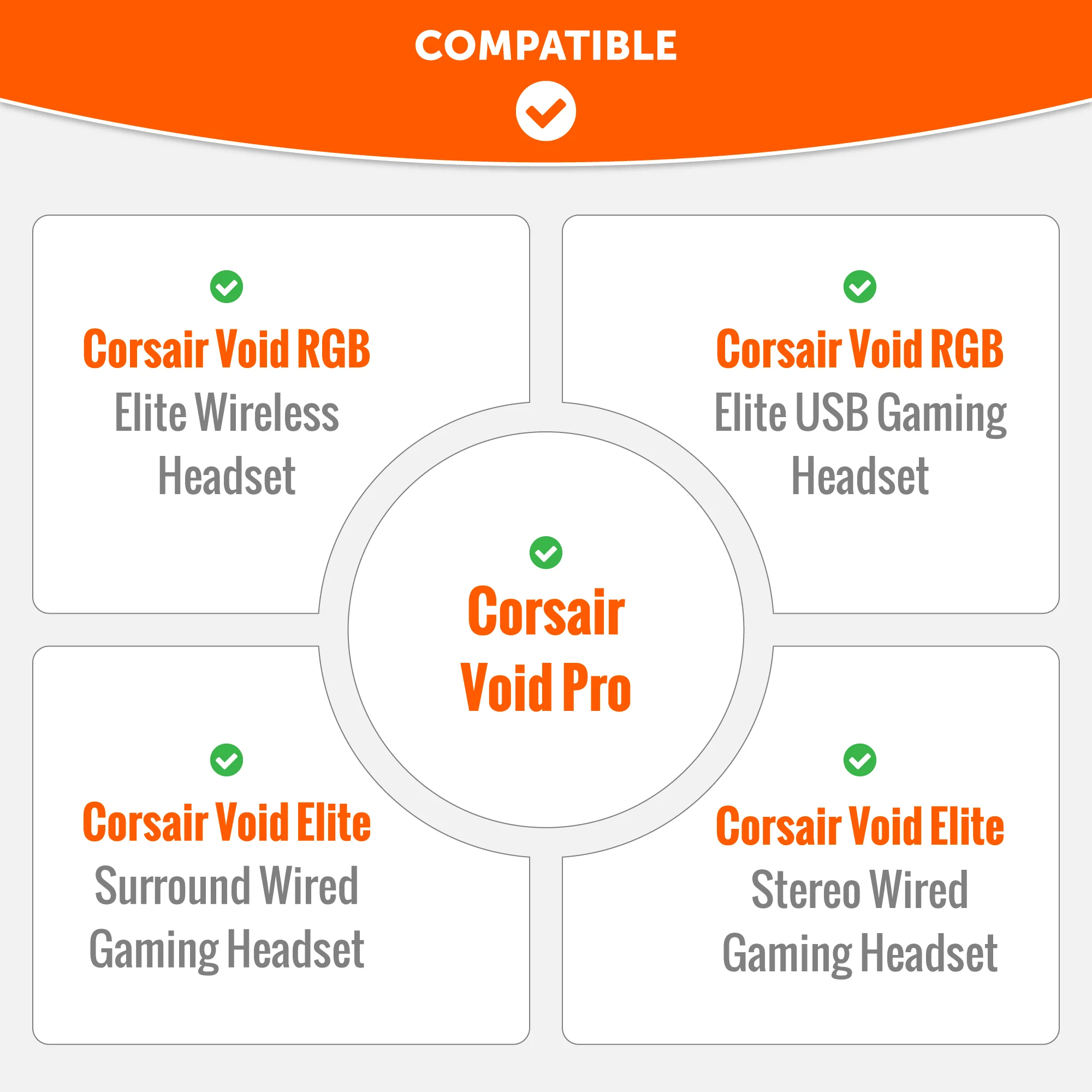 Corsair Void Pro Replacement Earpads - Image 19
