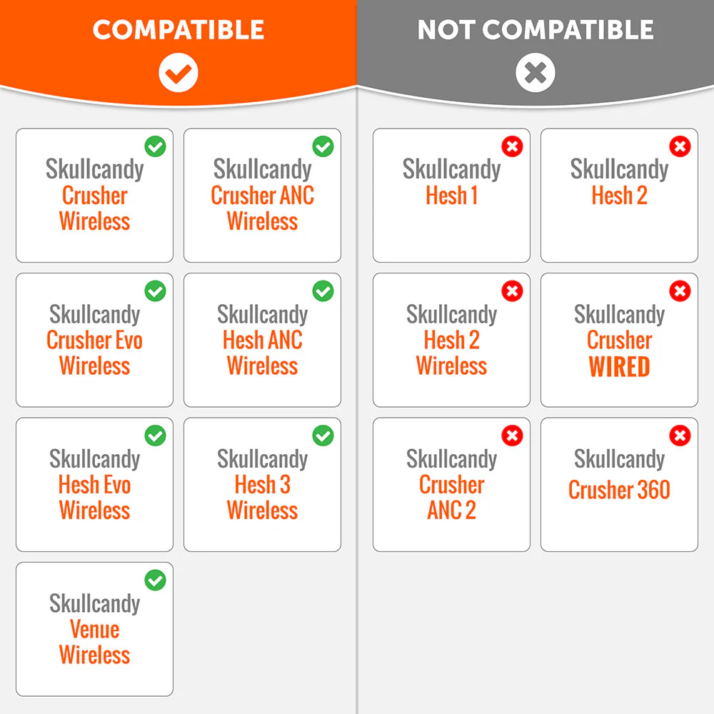 Skullcandy Hesh 3, Evo, and Crusher Replacement Earpads - Image 43