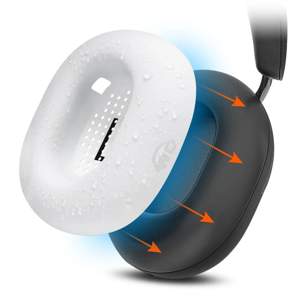 Sonos Ace Earpad Sweat Covers - WC SweatZ Ace - Image 12