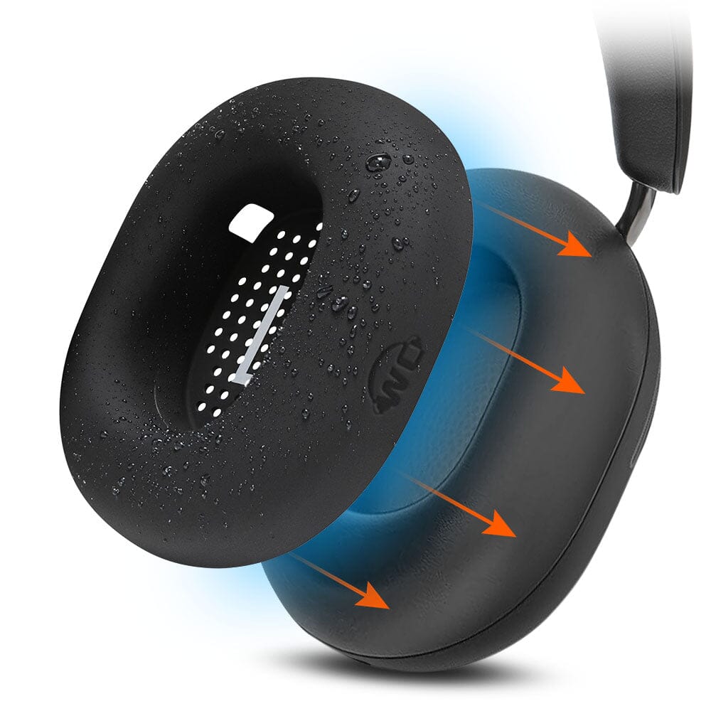 Sonos Ace Earpad Sweat Covers - WC SweatZ Ace - Image 6