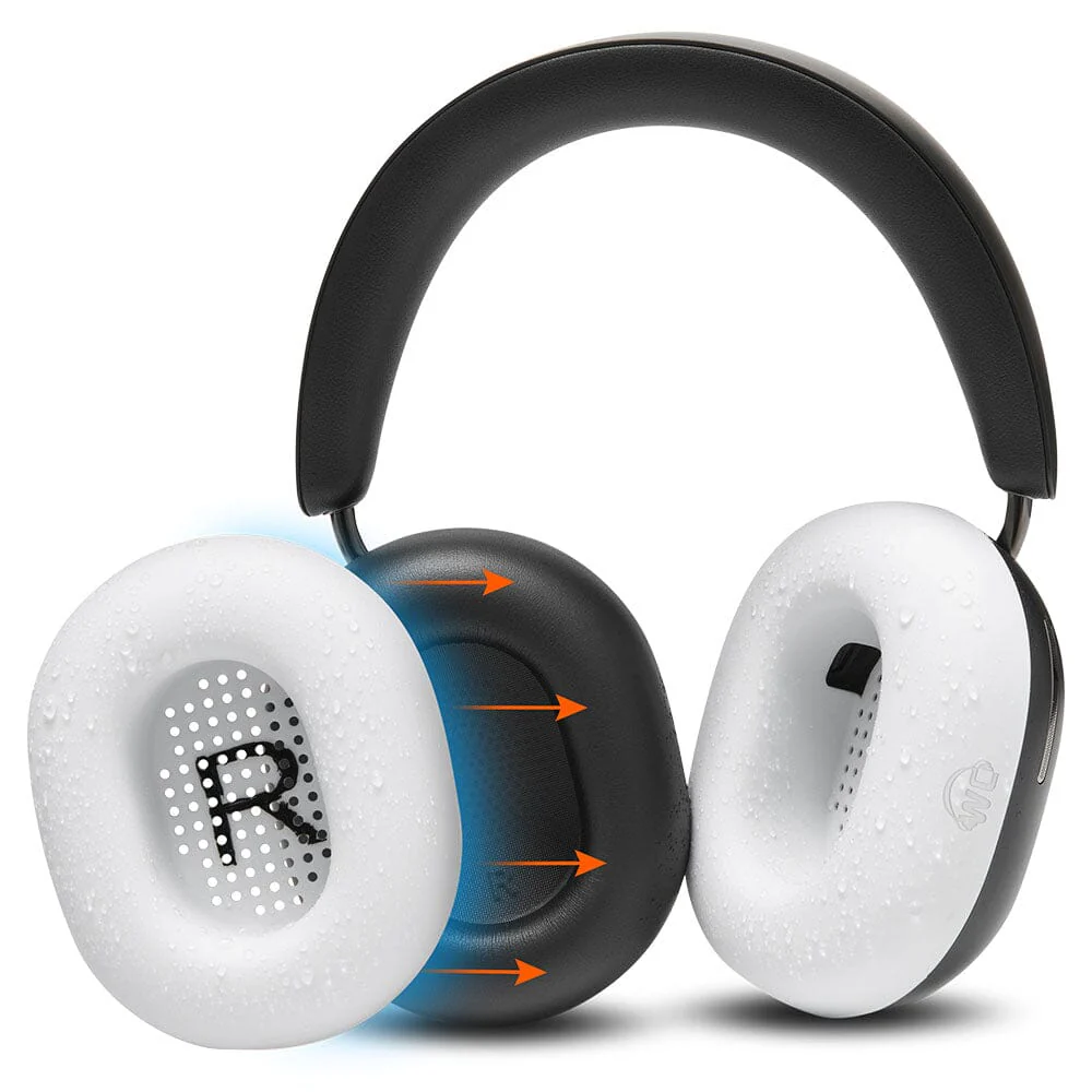 Sonos Ace Earpad Sweat Covers - WC SweatZ Ace - Image 7