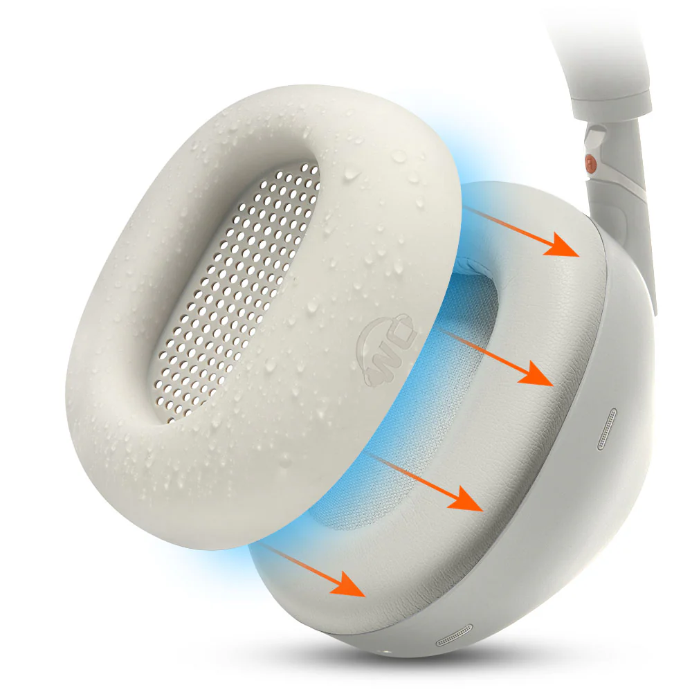 Sony WH-1000XM6 Earpad Sweat Covers – WC SweatZ XM6 - Image 15