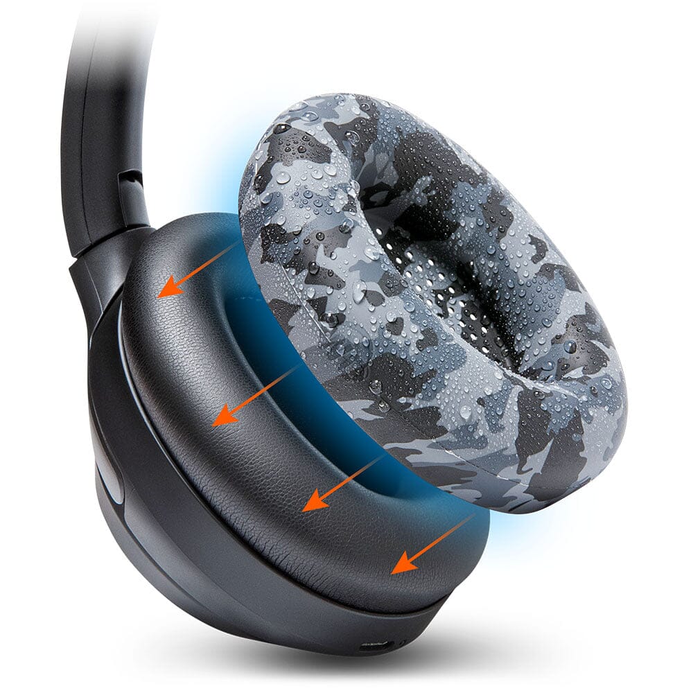 Sony WH-1000XM3 Earpad Sweat Covers - WC SweatZ - Image 29